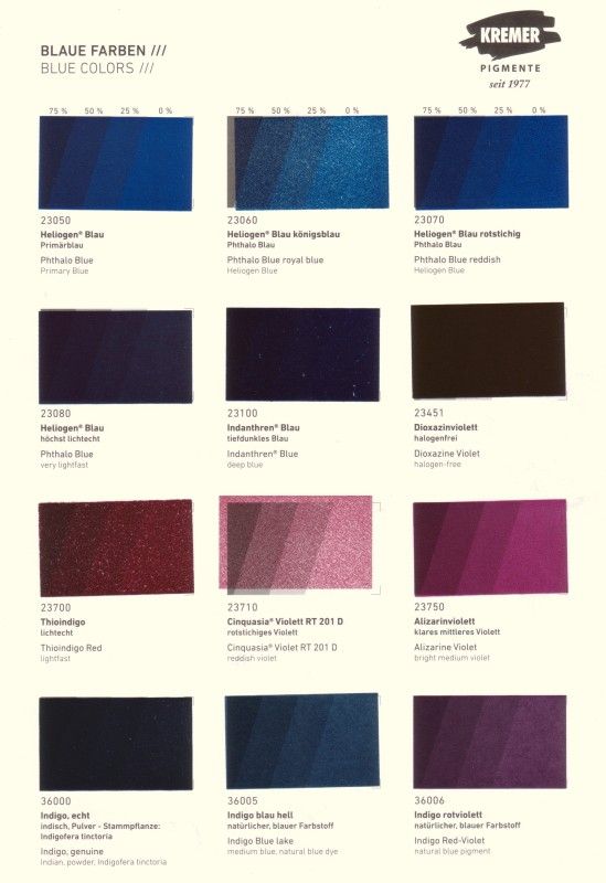 Carta de colores - Pigmentos Azules & Violetas