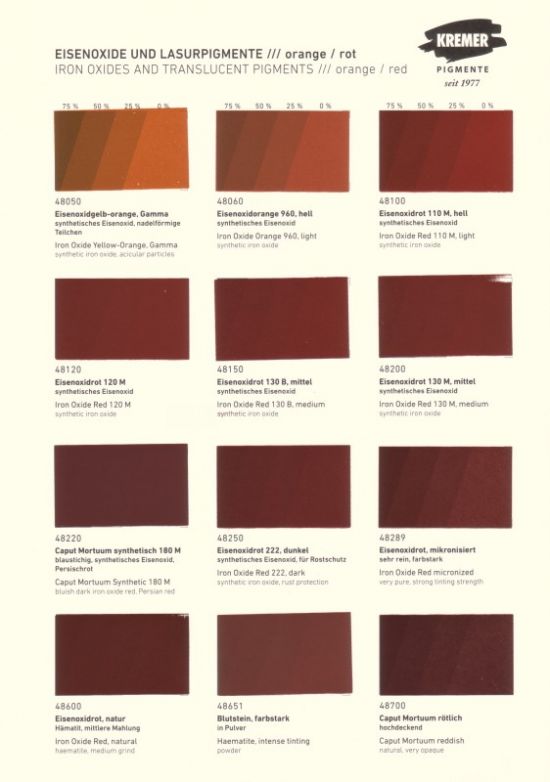 Nuancier de couleurs - d´Oxydes de Fer
