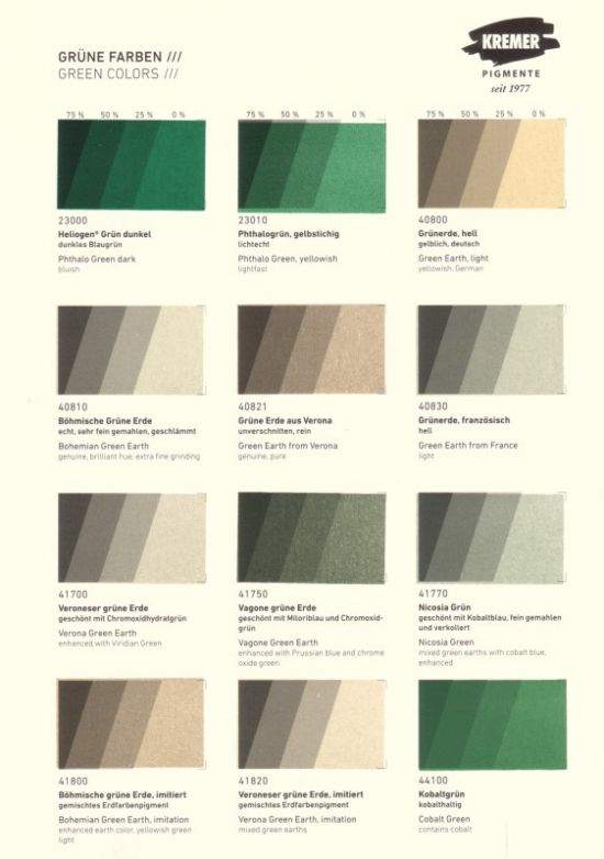 Carta de colores - Pigmentos Verdes