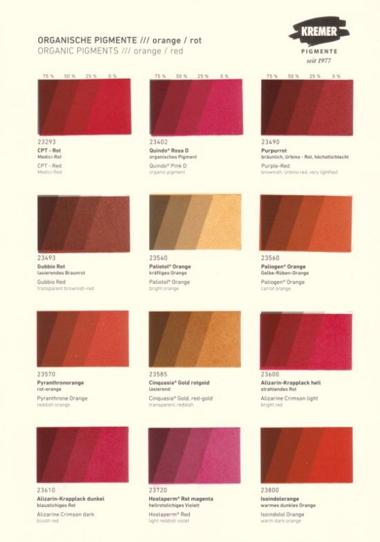 Nuancier de couleurs - Pigments Organiques