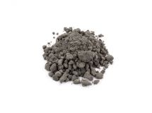 Pyrite Powder fine