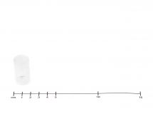 Schnappdeckelgläschen, klein 3 ml